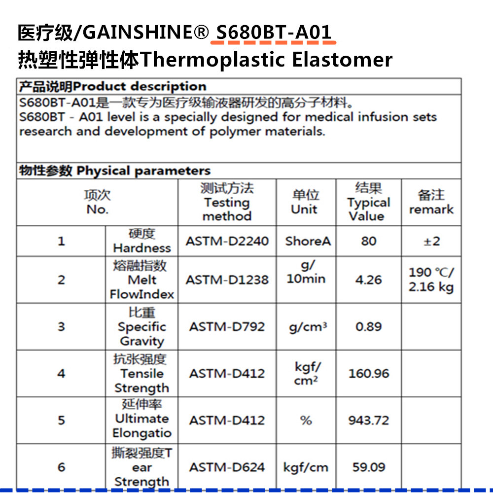 醫(yī)療級TPE材料