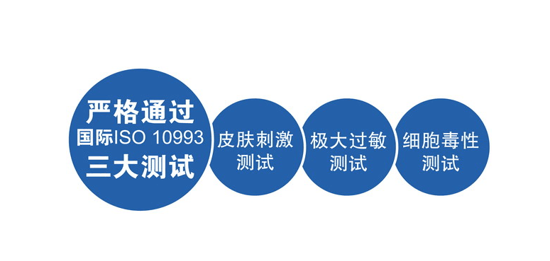 醫(yī)療級TPE材料